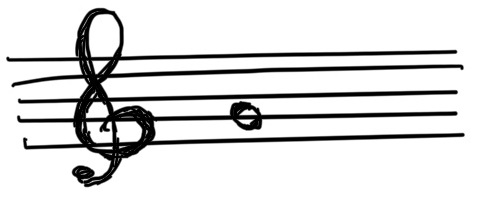 A simple musical notation diagram showing a treble clef and a whole note positioned on the second line from the bottom of the staff. This indicates the note G in treble clef, used for reading or teaching basic music theory.